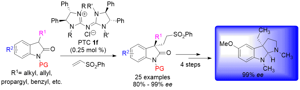 5. Enantioselective Synthesis of Quaternary Carbon Stereocenters: Addition of 3-Substituted Oxindoles to Vinyl Sulfone Catalyzed by Pentanidiums.